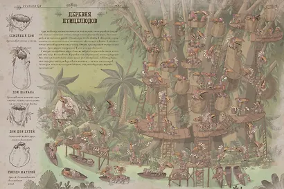 Затерянный остров - фото 2