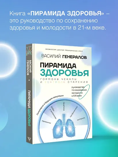 Пирамида здоровья: гормоны, чекапы и контроль старения - фото 5