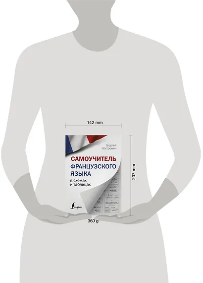 Самоучитель французского языка в схемах и таблицах - фото 3