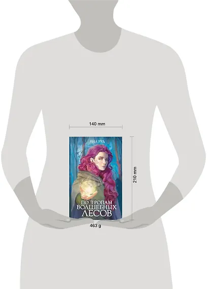 По тропам волшебных лесов - фото 15