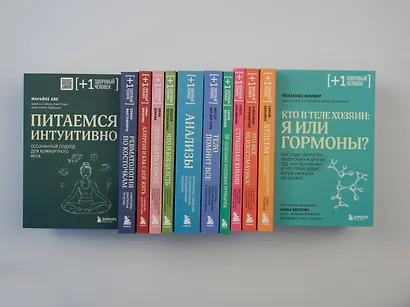 Воля к жизни. Простые привычки, которые изменят твою жизнь. Книга 1 - фото 5