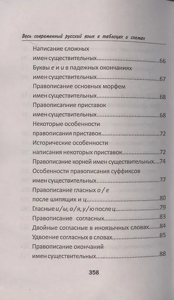 Весь современный русский язык в таблицах и схемах - фото 4