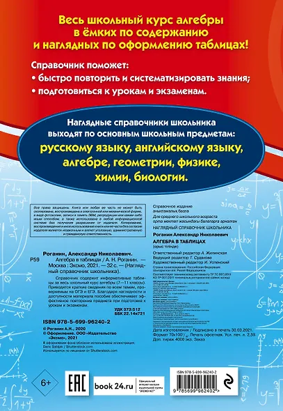 Алгебра в таблицах - фото 2