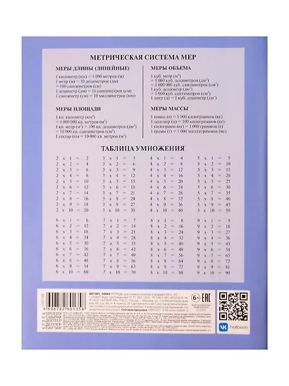 Тетрадь 48 листов "Математика" для записи понятий и формул - фото 2