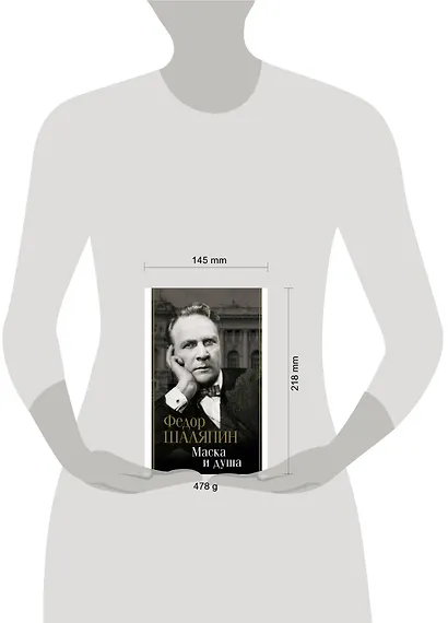 Маска и душа - фото 6