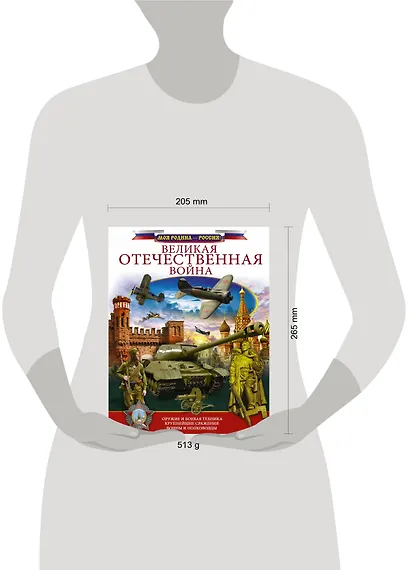 Великая Отечественная война - фото 3