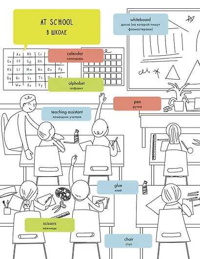 Hello English! Я рисую и запоминаю английские слова. Книжка-раскраска - фото 4