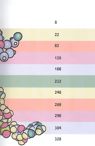Open Longevity. Как устроено старение и что с ним делать - фото 3