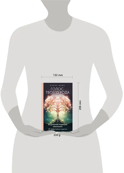 Голос твоего рода. Исцеление родовых программ - фото 7