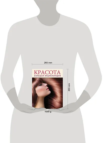 Красота. Большая энциклопедия - фото 3