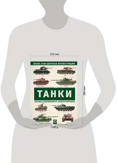 Танки. Иллюстрированная энциклопедия - фото 3