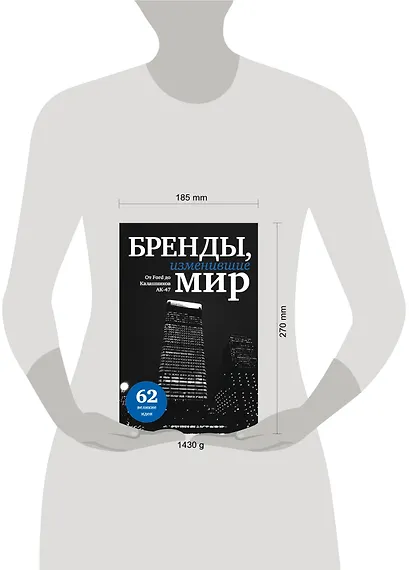 Бренды, изменившие мир - фото 3
