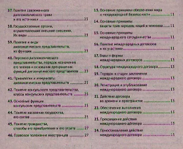 Шпаргалка по международному праву - фото 3