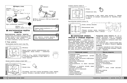 Химия - фото 6
