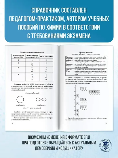 ЕГЭ. Химия. Новый полный справочник для подготовки к ЕГЭ - фото 6