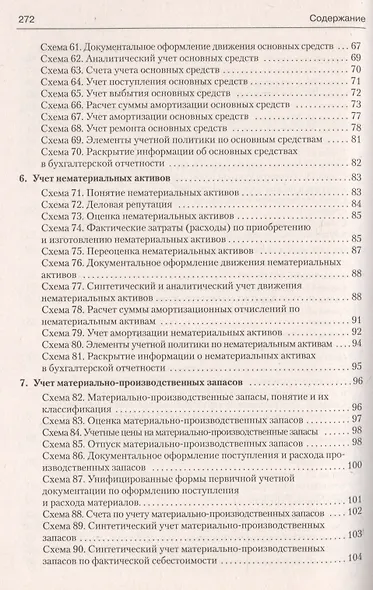 Доказательства при рассмотрении дел о защите прав потребителей: учеб. пособие - фото 4