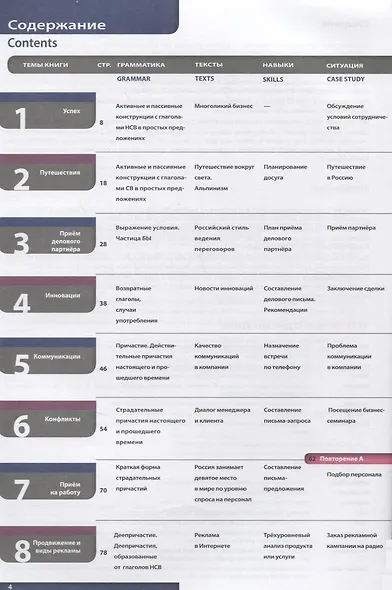 Русский язык для делового общения. В1. (учебник+ Р.Т+CD) - фото 2