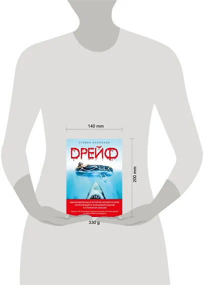 Дрейф. Вдохновляющая история изобретателя, потерпевшего кораблекрушение в открытом океане - фото 4