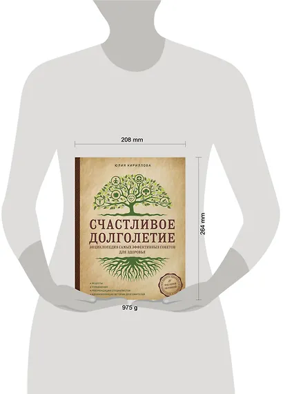 Счастливое долголетие. Энциклопедия самых эффективных советов для здоровья - фото 4