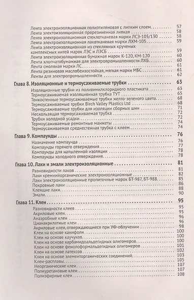 Справочник электрика с онлайн ресурсами через QR-коды - фото 3