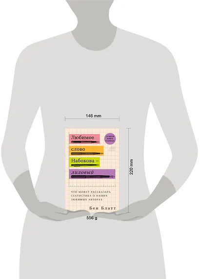 Любимое слово Набокова - лиловый. Что может рассказать статистика о наших любимых авторах - фото 3