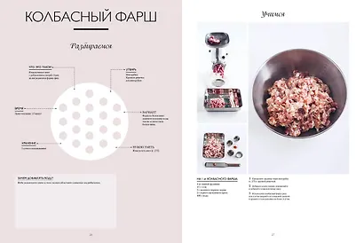 Большая книга мясных деликатесов - фото 9