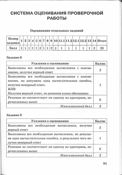 ВПР. Математика. 5 класс. Типовые задания. 15 вариантов. Подробные критерии оценивания. Ответы - фото 4