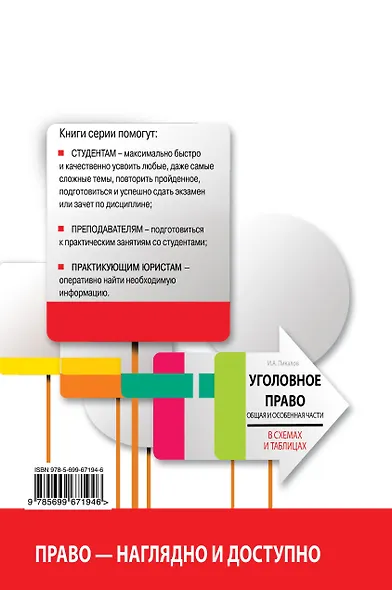 Уголовное право в схемах и таблицах: Общая и Особенная части - фото 2