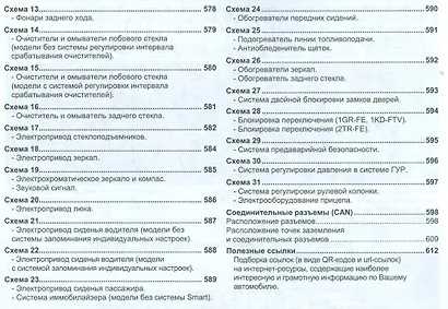 Toyota Land Cruiser Prado 150 Мод. с 2009 г. вып. с бенз. 1GR-FE (4,0 л.)… (мАвтолюбитель) (+ссылки) - фото 6