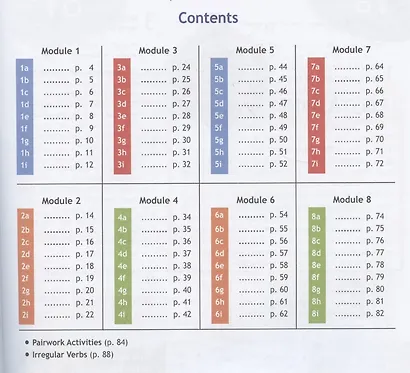 Ваулина. Английский язык. Рабочая тетрадь. 9 класс. - фото 2