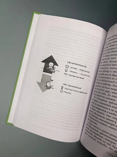 Расширение границ мышления. Как преодолеть внутренние ограничения и раскрыть свой потенциал - фото 5