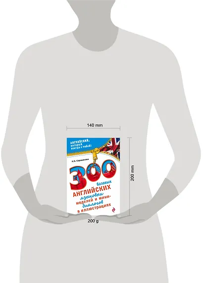 300 базовых английских языковых моделей и мини-диалогов в иллюстрациях - фото 4