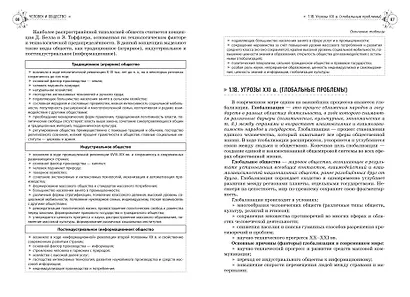 Обществознание. Справочник для подготовки к ЕГЭ, олимпиадам и поступлению в вуз - фото 8