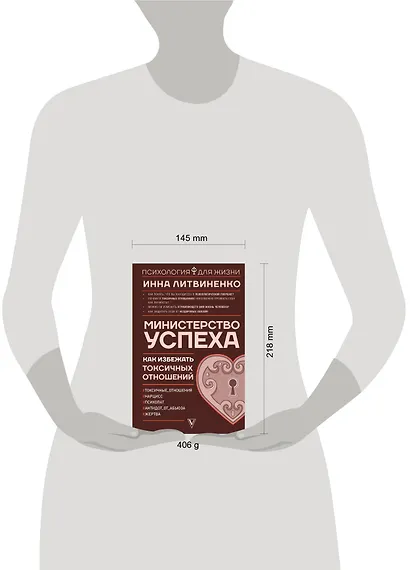 Министерство успеха: как избежать токсичных отношений - фото 9