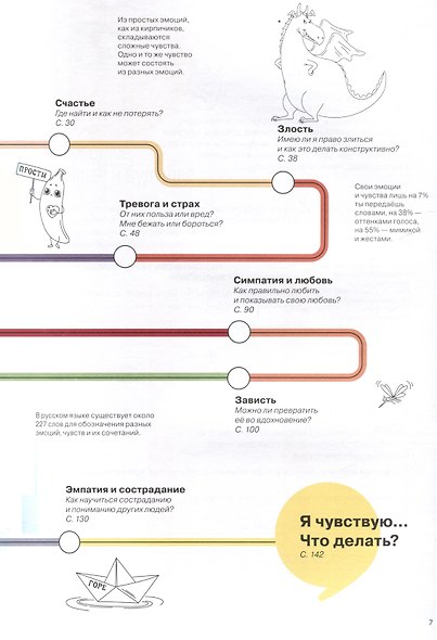 Работа с эмоциями. Я чувствую... Что? 100+ техник - фото 4