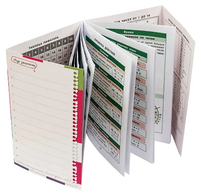 Математика. 1-4 классы. Справочник в таблицах - фото 6