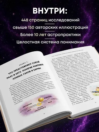 Астрохронология. Раху и Кету: ловушки в сознании - фото 5