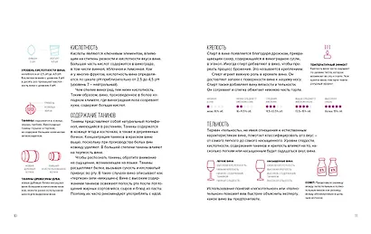 Wine Folly. Вино. Практический путеводитель - фото 7