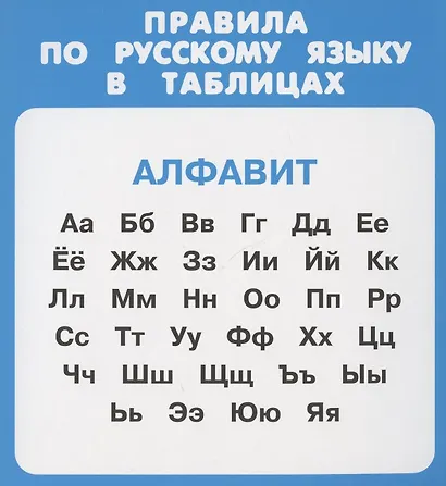 Правила по русскому языку в таблицах. Набор карочек - фото 2