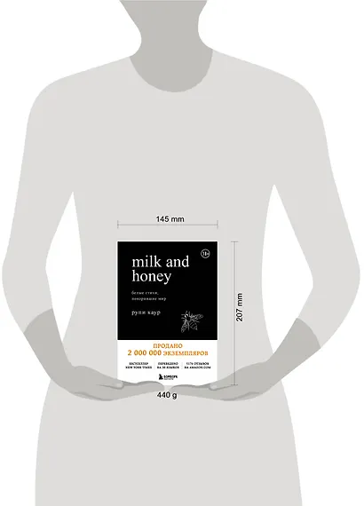 Milk and Honey. Белые стихи, покорившие мир - фото 9