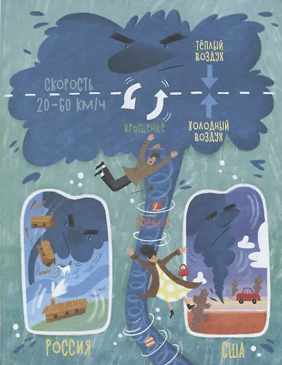 Облачная книжка - фото 2