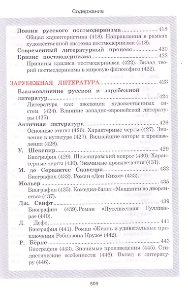 Литература. Весь школьный курс в таблицах и схемах - фото 12