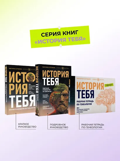 История тебя. Рабочая тетрадь по генеалогии (комплект с постером) - фото 9