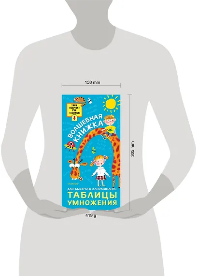 Волшебная книжка для быстрого запоминания таблицы умножения - фото 4
