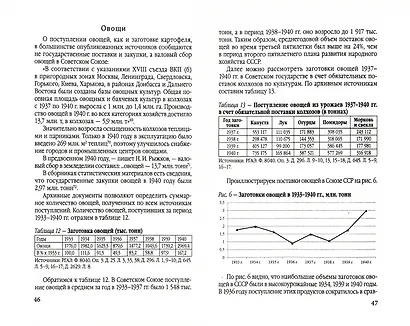 Поставки сельхозпродукции в Советском Союзе в период ВОВ. Часть 1. 2-е издание - фото 2