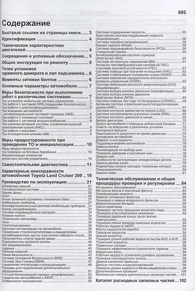 Toyota Land Cruiser 200. Модели с 2015 года выпуска с бензиновым двигателем 1UR-FE (4,6 л). Включены рестайлинговые модели с 2016 и 2017 гг. выпуска. Каталог расходных запасных частей. Характерные неисправности. Руководство по ремонту - фото 2