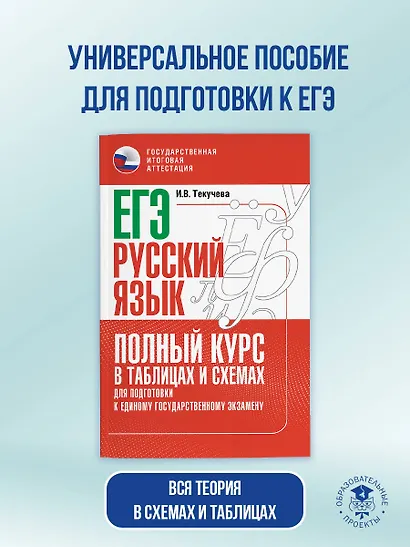 ЕГЭ. Русский язык. Полный курс в таблицах и схемах для подготовки к ЕГЭ - фото 4