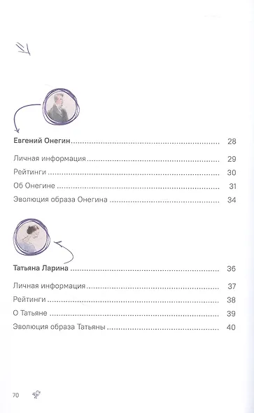 А.С. Пушкин. Евгений Онегин. Краткое содержание. Анкеты и профили героев. Сюжетные и любовные линии - фото 4