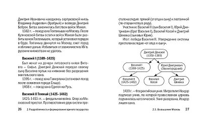 История - фото 8