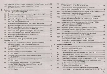 Гражданское право в схемах. Общая часть. Учебное пособие - фото 3